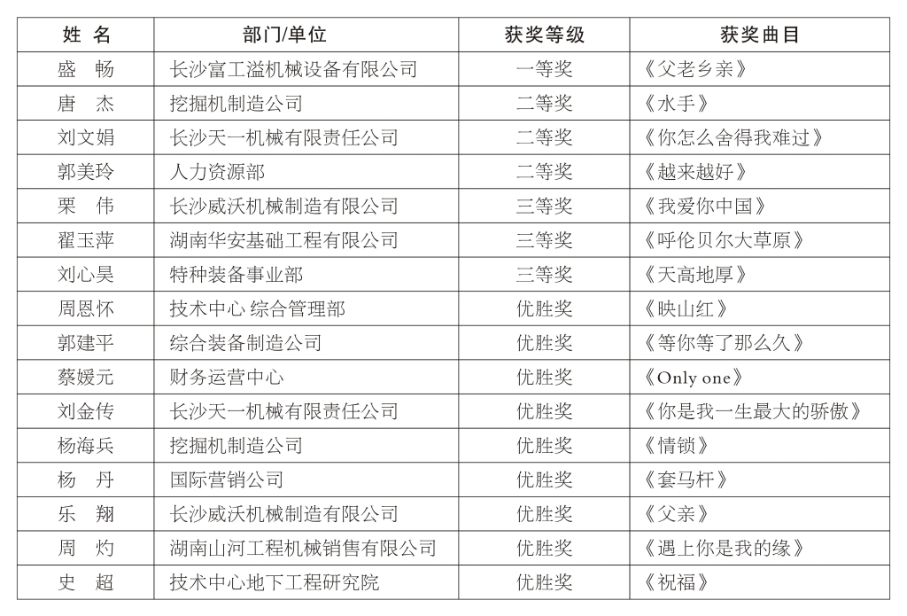 正青春、正能量，為“山河好聲音”點(diǎn)贊