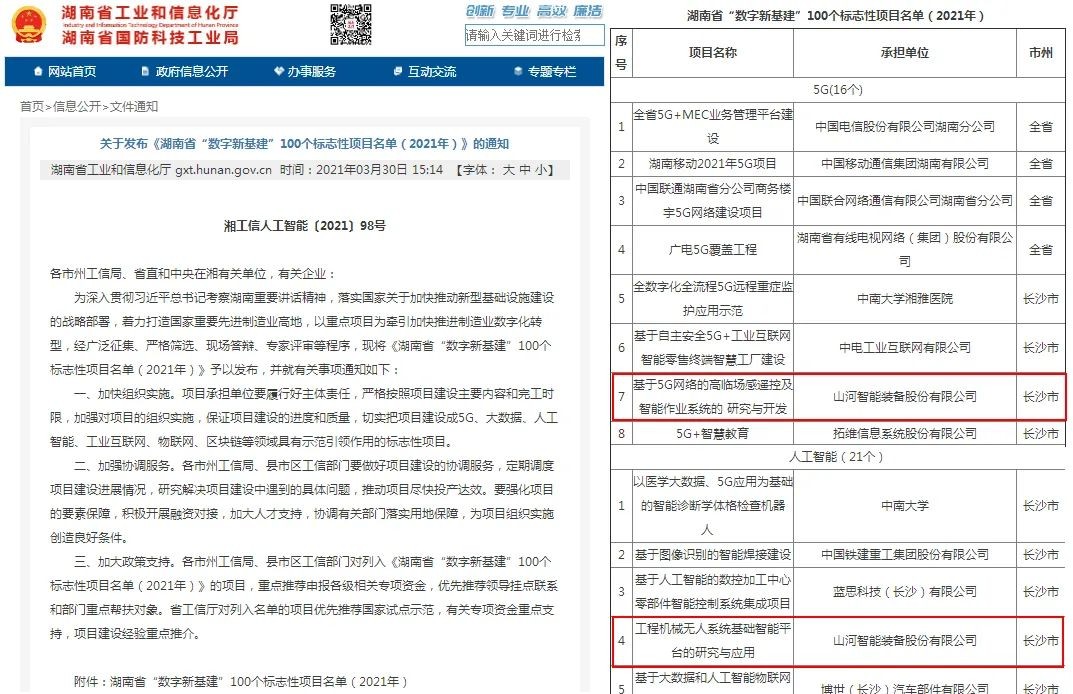 脫穎而出！山河智能兩項目入選省級數(shù)字新基建標(biāo)志性項目