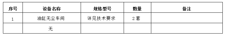 無(wú)塵車間招標(biāo)公告