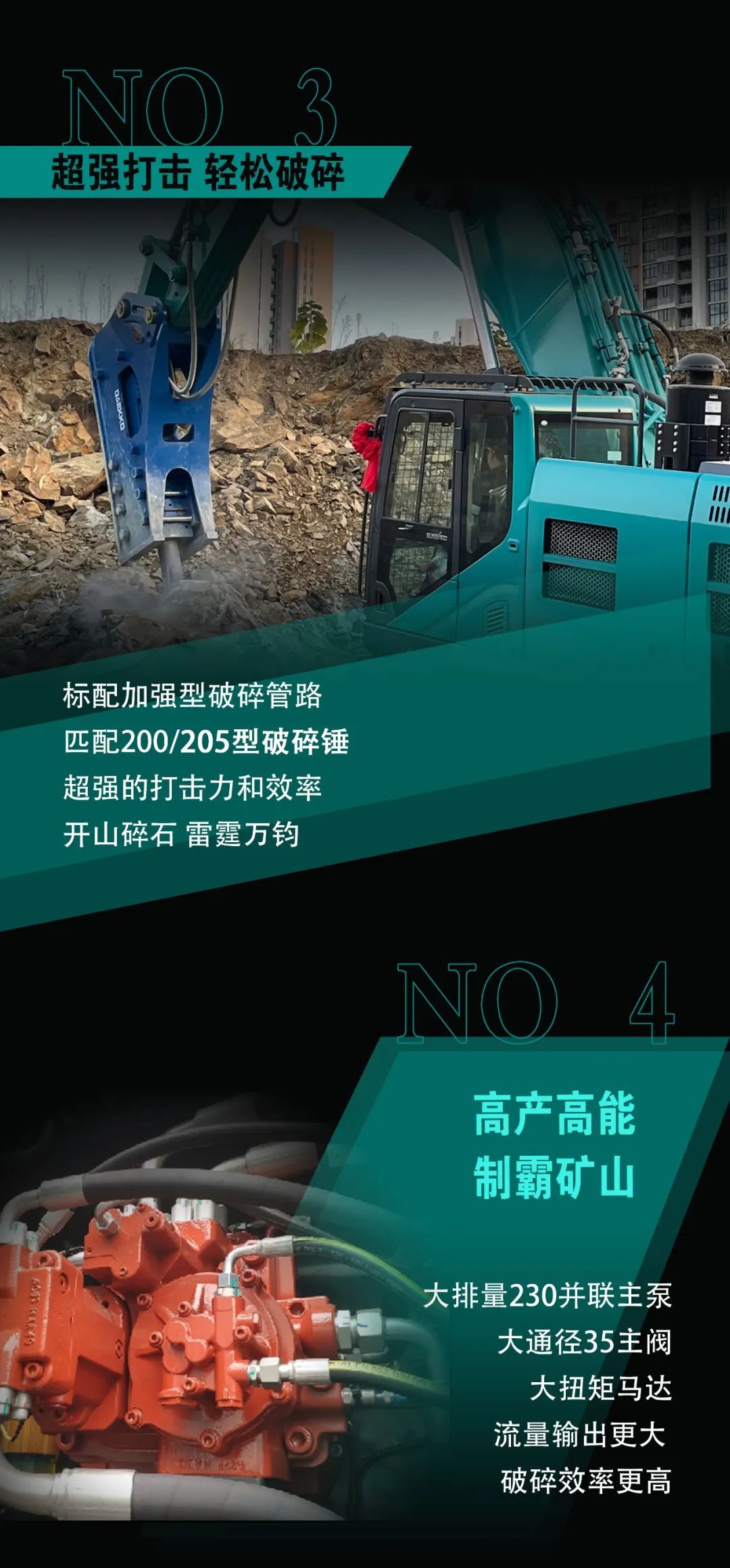 一圖讀懂 | 專為礦山重載施工而生！山河智能SWE600FB破碎錘重磅回歸