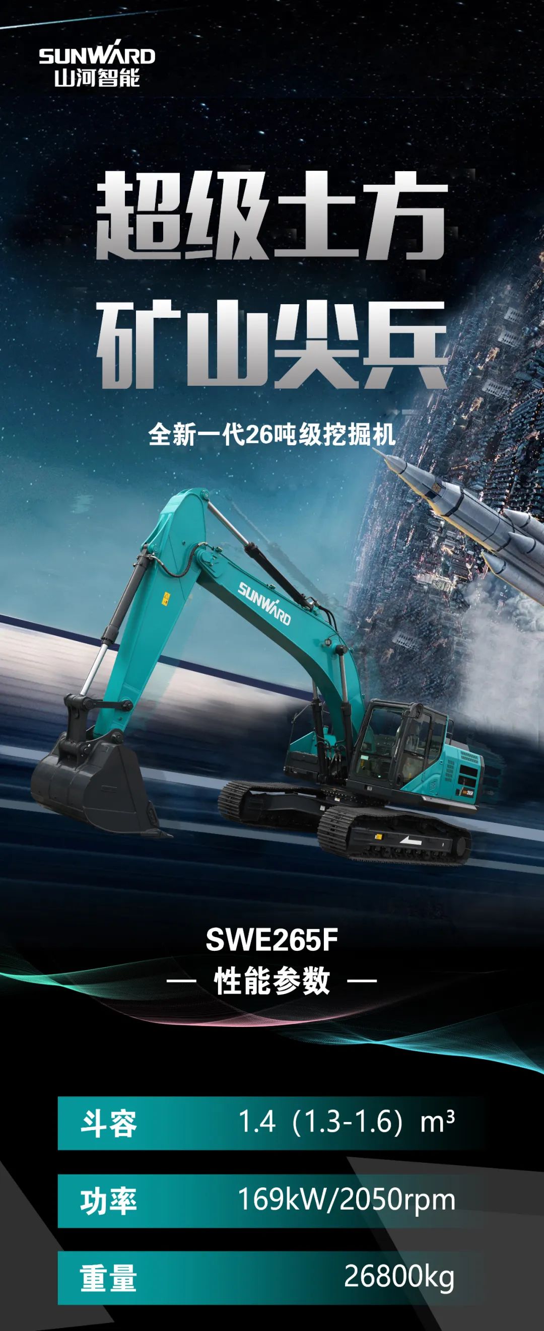 一圖讀懂 | 高配、高效！山河智能新一代26噸級(jí)挖掘機(jī)助您“掘”勝千里