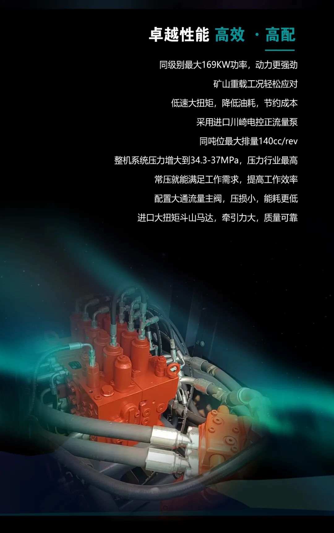 一圖讀懂 | 高配、高效！山河智能新一代26噸級(jí)挖掘機(jī)助您“掘”勝千里