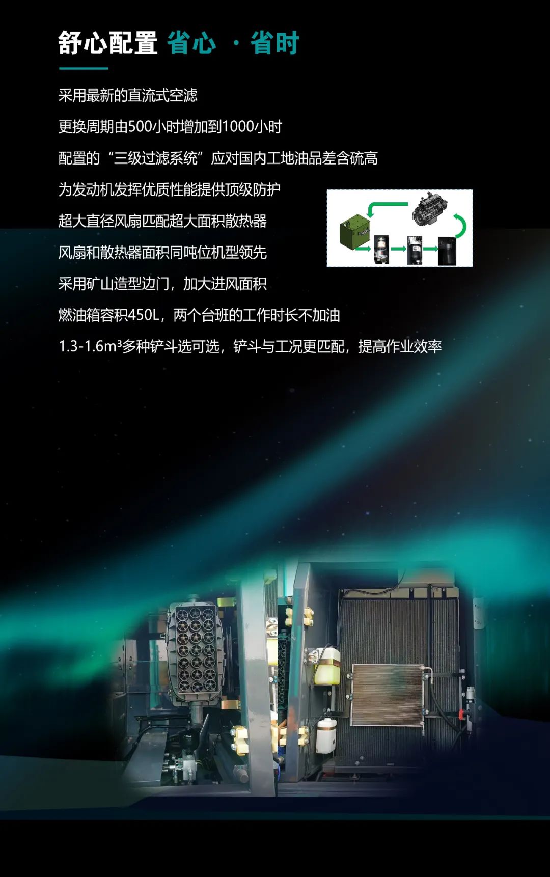 一圖讀懂 | 高配、高效！山河智能新一代26噸級(jí)挖掘機(jī)助您“掘”勝千里