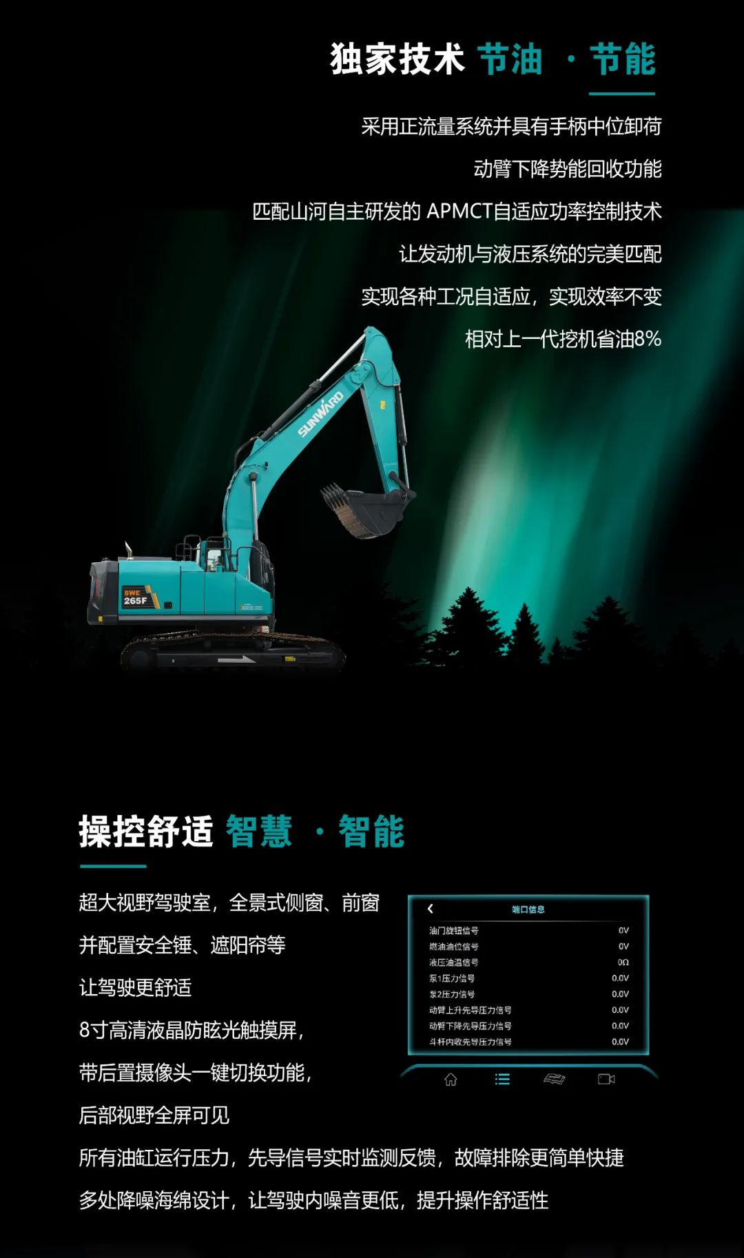 一圖讀懂 | 高配、高效！山河智能新一代26噸級(jí)挖掘機(jī)助您“掘”勝千里