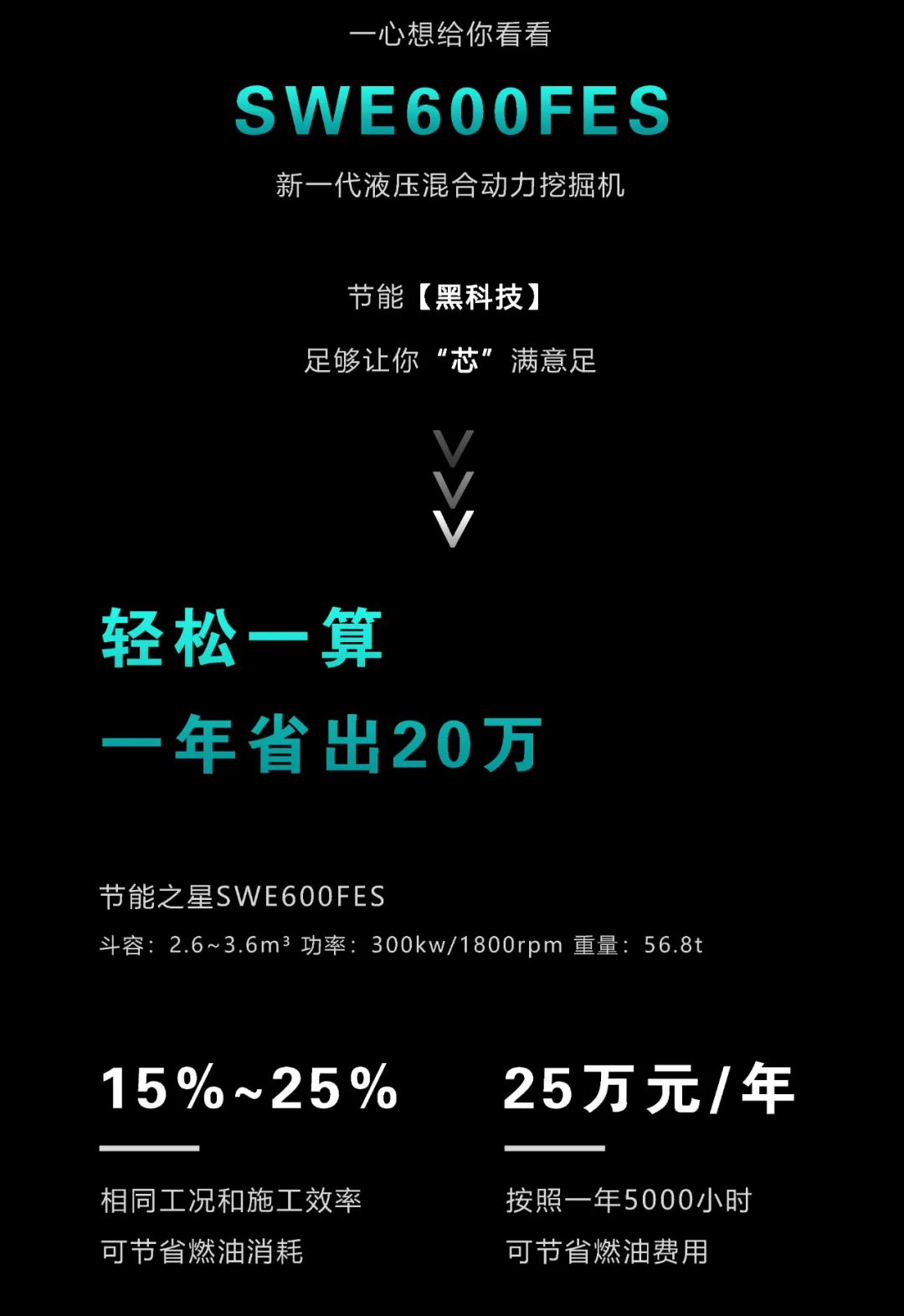 一圖讀懂 | 一年至少省出20萬！山河智能節(jié)能“黑科技”產(chǎn)品來了