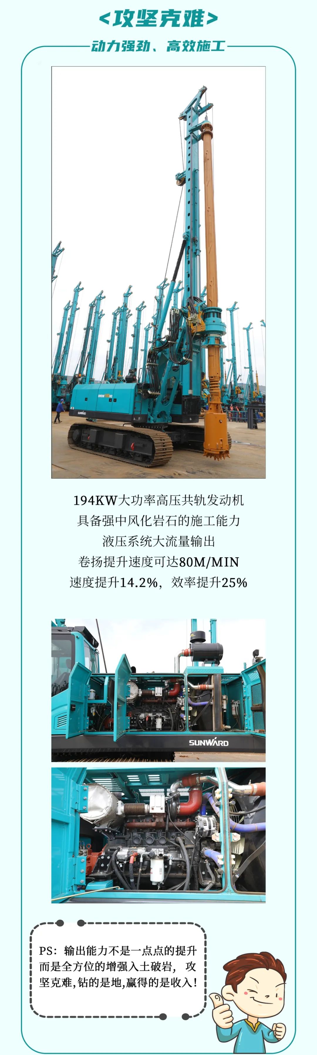 一圖讀懂 | 效率提升25% ！山河智能又一款鐵甲重器助力大國基建
