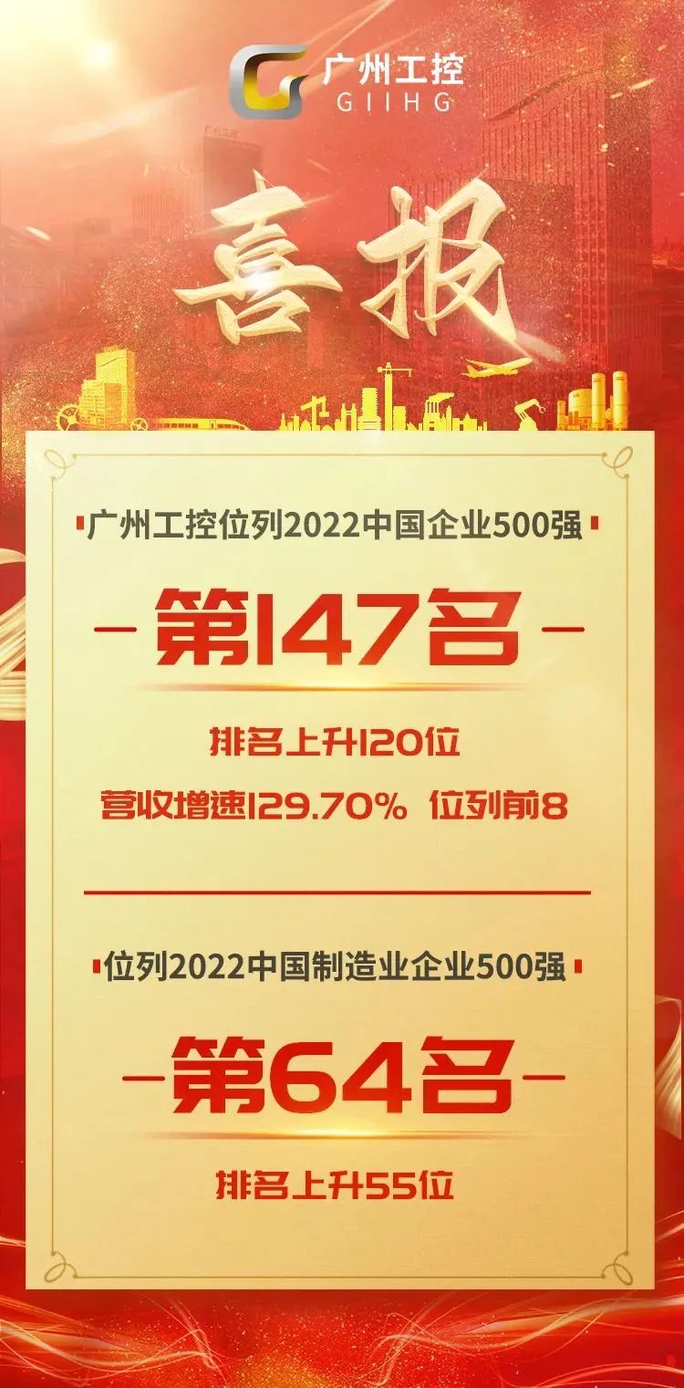第147位！廣州工控在中國企業(yè)500強(qiáng)最新排位