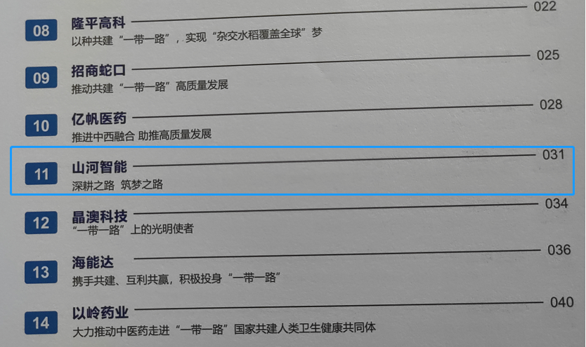 點(diǎn)贊！山河智能成功入選2022中國(guó)上市公司共建“一帶一路”優(yōu)秀實(shí)踐案例