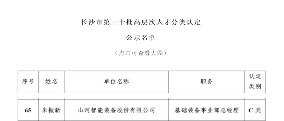 喜訊！山河智能朱振新獲評長沙市C類高層次人才