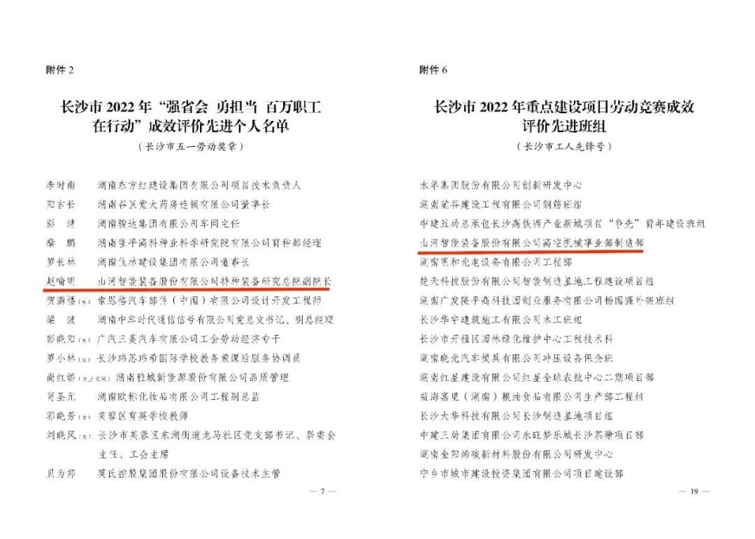 長沙市召開慶祝“五一”國際勞動節(jié)大會，山河智能1個人1集體獲表彰！