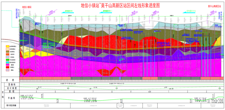 首戰(zhàn)華東市場(chǎng)！中鐵山河杭德市域鐵路工程地莫區(qū)間左線盾構(gòu)機(jī)順利始發(fā)