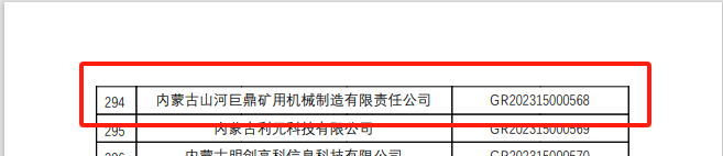 喜報(bào)！山河巨鼎獲國家高新技術(shù)企業(yè)認(rèn)定