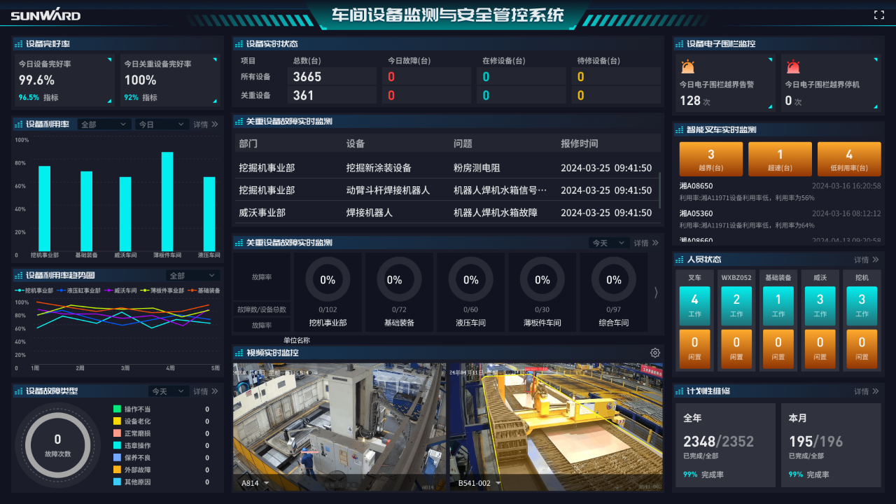 打造數(shù)字化轉(zhuǎn)型“樣板”！山河智能成功入選《湖南省“智賦萬企”十大應(yīng)用場(chǎng)景典型案例》