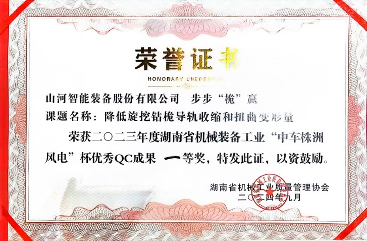 喜訊！2023年度省機(jī)械工業(yè)質(zhì)量管理成果擂臺(tái)賽山河智能再獲殊榮！