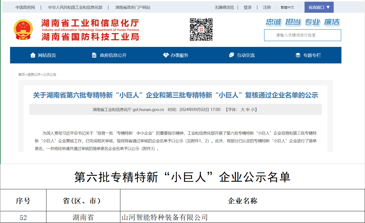 國家級名單公布！山河智能特種裝備有限公司獲批第六批專精特新“小巨人”企業(yè)！