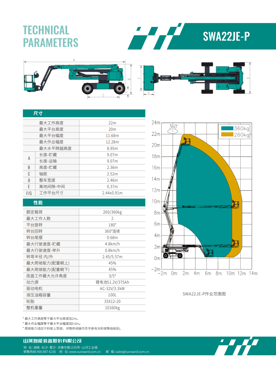SWA22JE-P 電動(dòng)曲臂式高空作業(yè)平臺(tái)